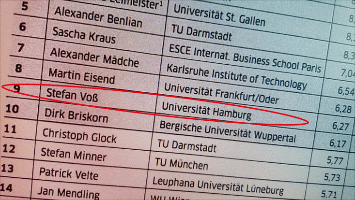 forschung english